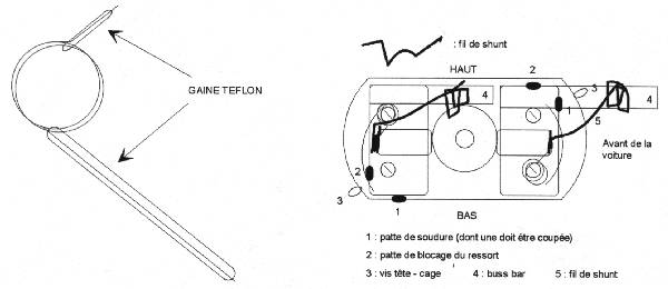 D�tails tete moteur